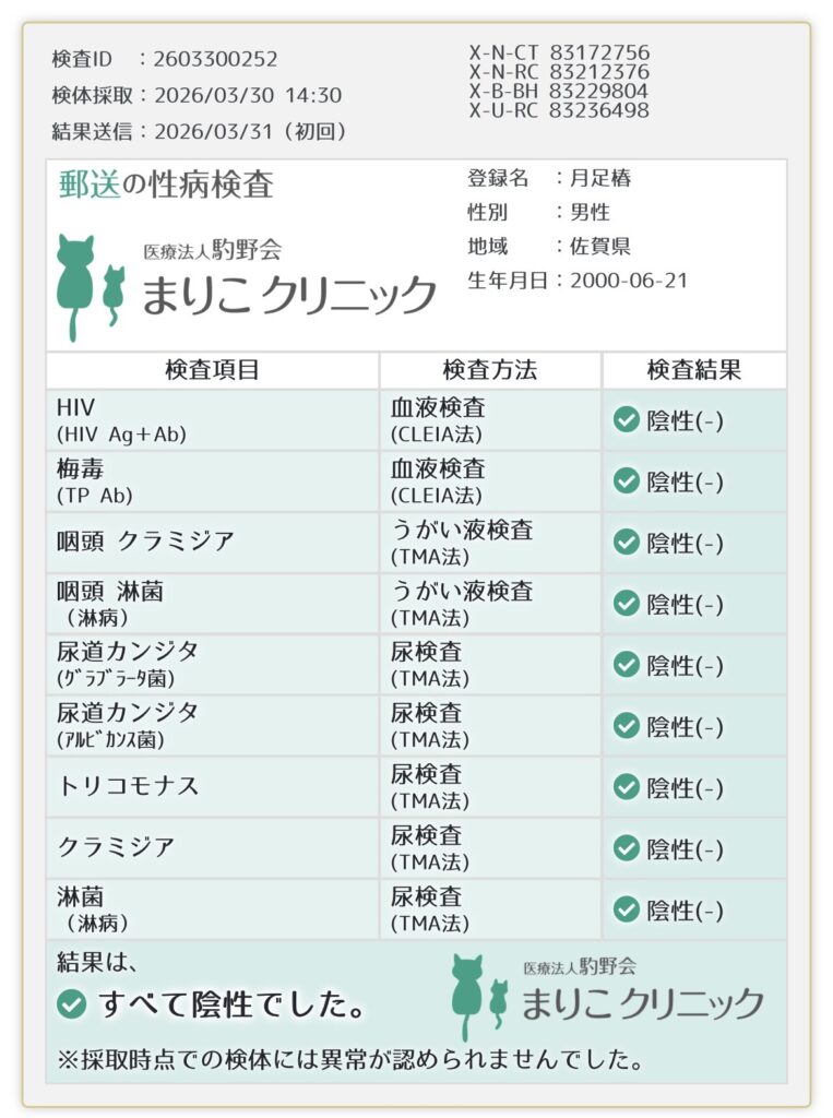 性病検査結果‼️今月もよろしくお願い致します‼️