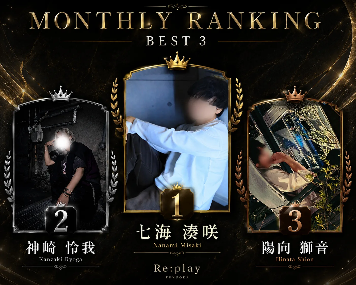 7月度ランキング