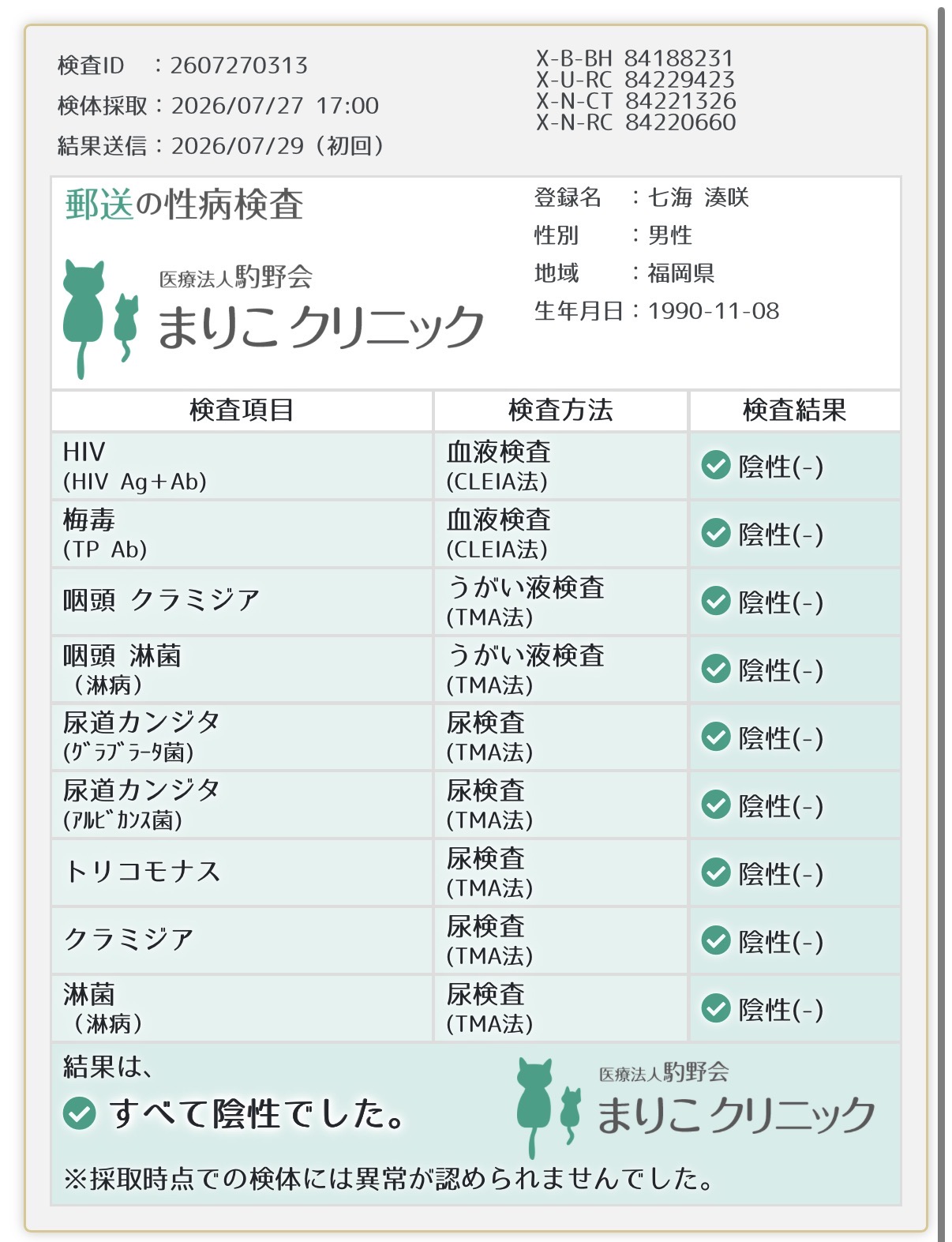 7月末の検査結果