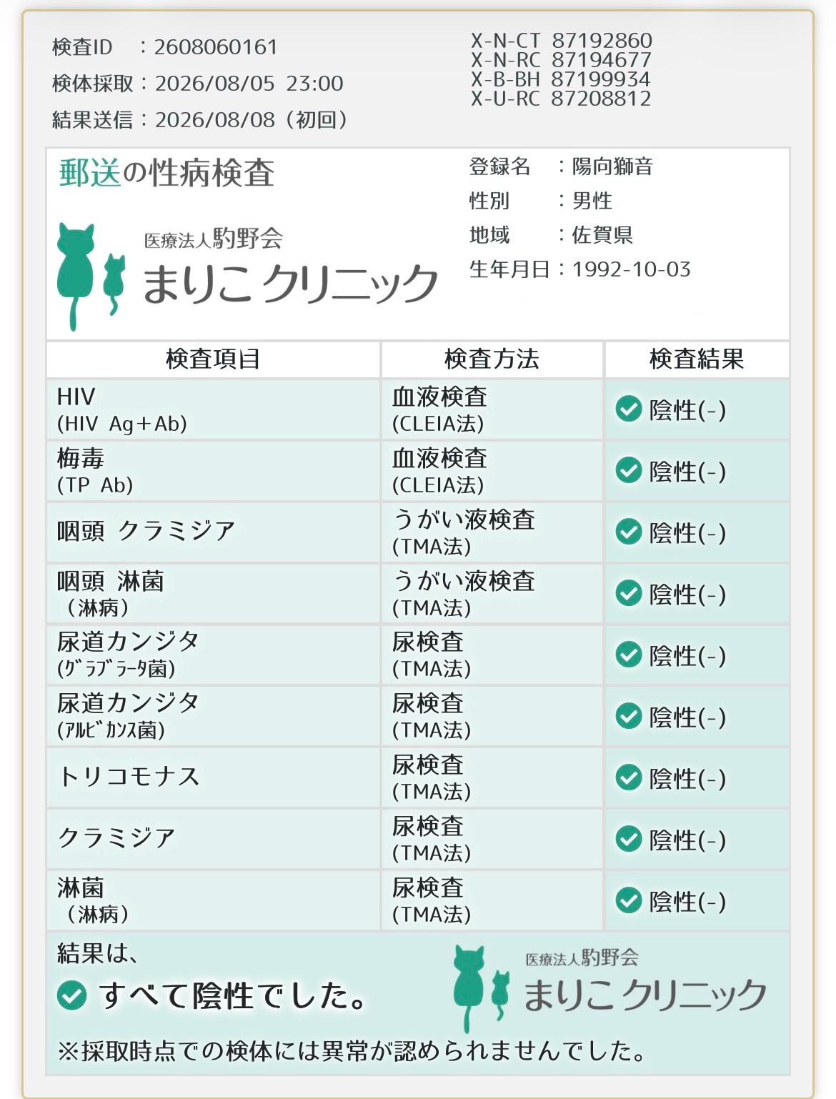 ８月検査結果