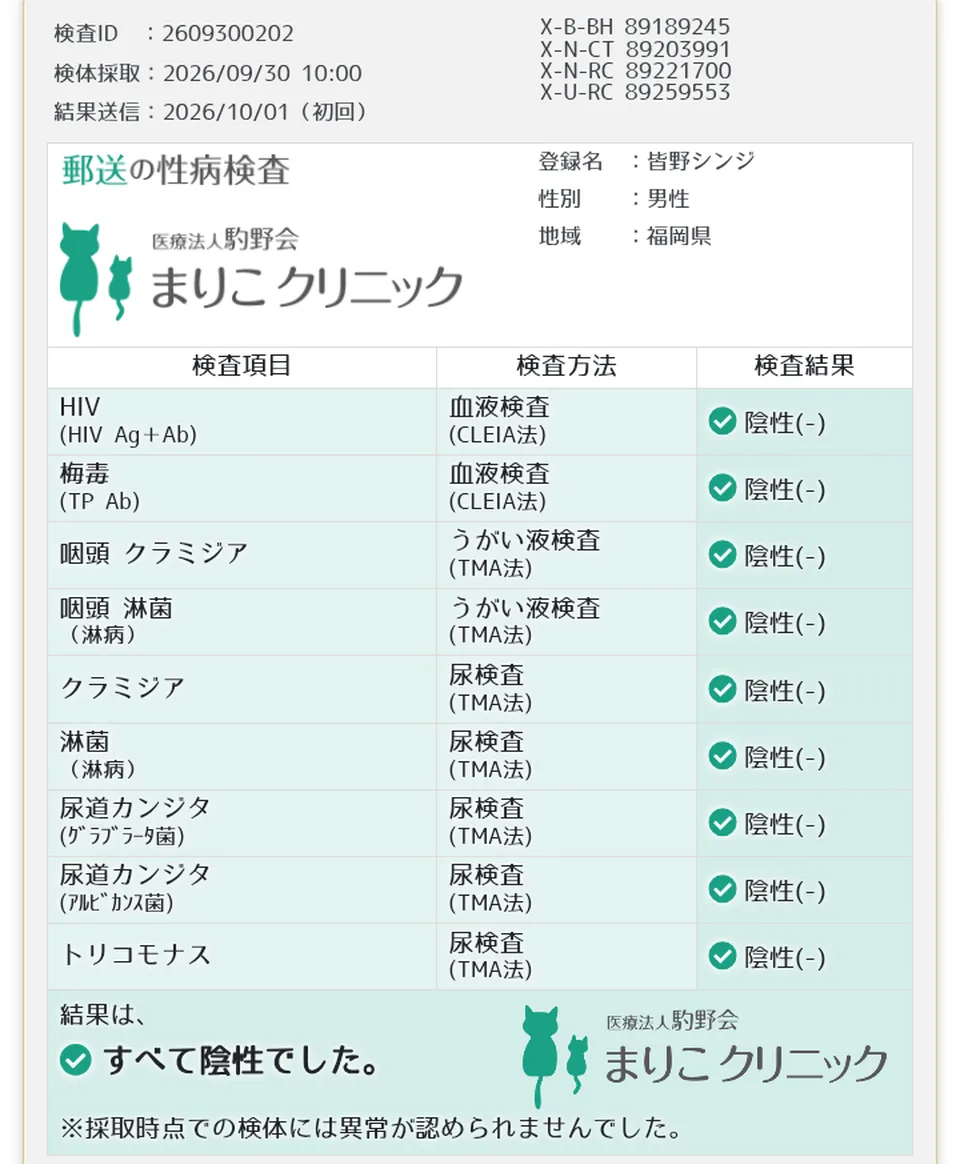 今月も、、、検査結果です!